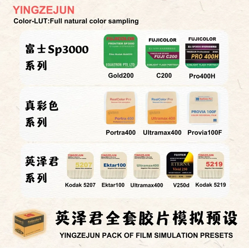Bộ sưu tập Preset Profiles giả lập Film Fuji / Kodak của Nhiếp ảnh gia Yingzejun 2025 (xmp/acr, costyle) X69Z26 1 Bộ sưu tập Preset Profiles giả lập Film Fuji / Kodak của Nhiếp ảnh gia Yingzejun 2025 (xmp/acr, costyle) X69Z26
