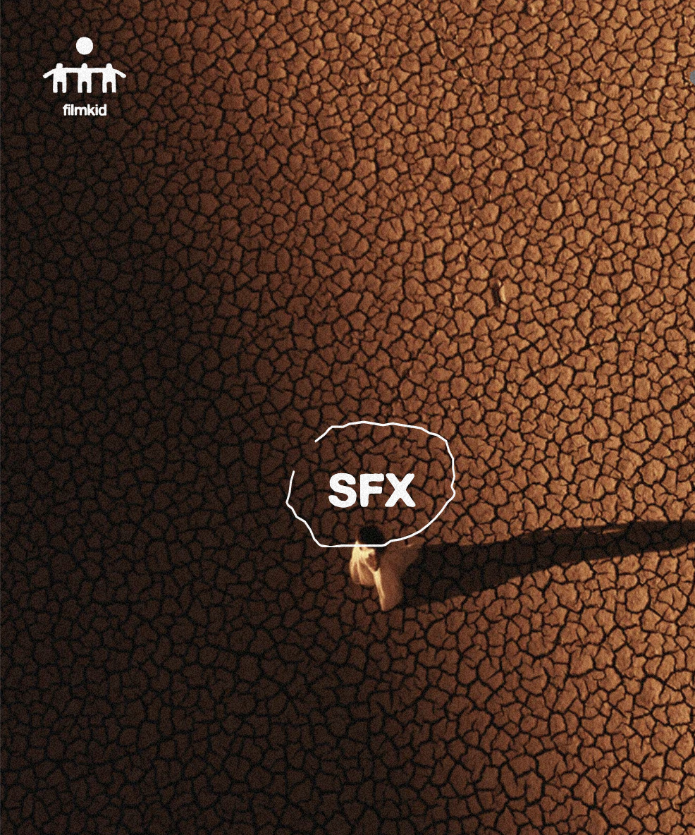 Filmkid SFX Bundle – Gói SFX kéo và thả giúp nâng tầm mọi dự án với âm thanh điện ảnh sống động (wav) K99B06 1 Filmkid SFX Bundle – Gói SFX kéo và thả giúp nâng tầm mọi dự án với âm thanh điện ảnh sống động (wav) K99B06