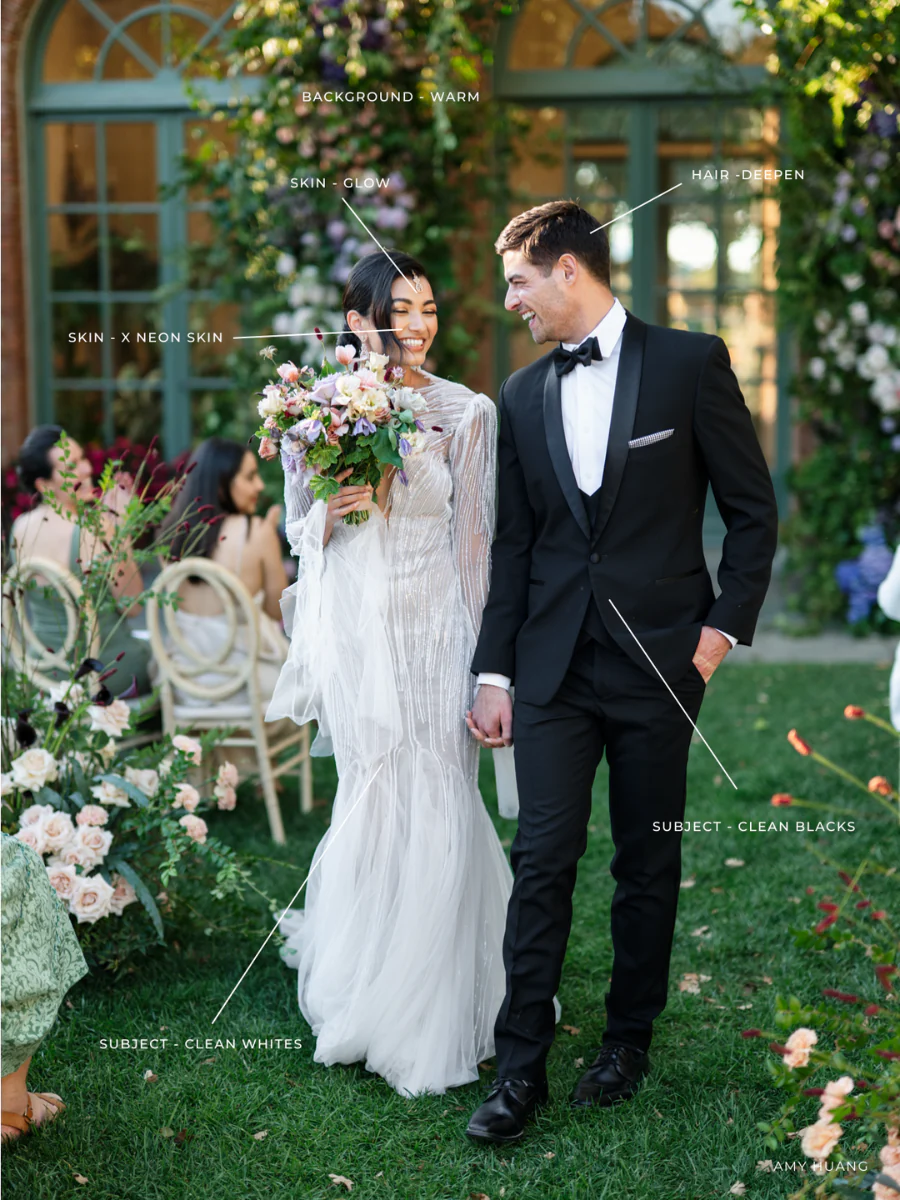 REFINED AI Tool Box — Bộ công cụ AI REFINED Co dành cho Nhiếp ảnh cưới và chân dung phong cách Fine Art (xmp/acr) E131X78 2 REFINED AI Tool Box — Bộ công cụ AI REFINED Co dành cho Nhiếp ảnh cưới (xmp/acr) E131X78